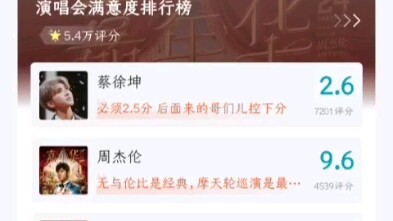 هل أنا القطعة الأخيرة في أحجية “أنا الأخ الدجاجة 2.5”؟؟؟؟؟؟