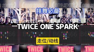 [Gerakan/Rute] Lagu baru TWICE "One Spark" memiliki aransemen gerakan yang sangat nyaman! 53 gerakan