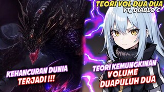 KEHANCURAN DUNIA !!! PUNCAK DIABLO LEPASIN SELURUH KEKUATAN  || Tensei Shitara Slime Datta Ken