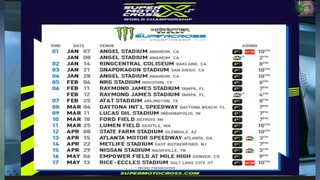 2025 250EAST SUPERCROSS SERIES