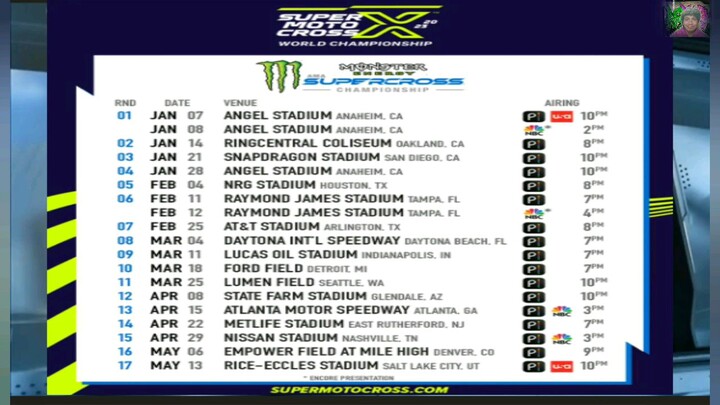 2025 250EAST SUPERCROSS SERIES