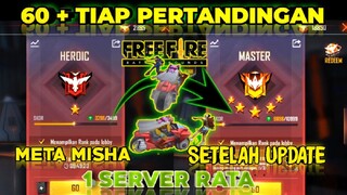 TUTORIAL PAKAI MISHA SETELAH UPDATE