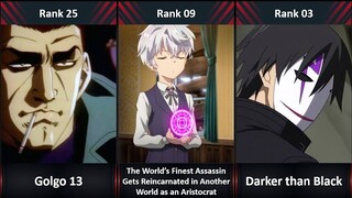 Ranked, The 30 Best Assassin-Anime of All Time