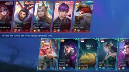 MLBB MOBILE LEGENDS RANKED 4 Mei 2026 VIDEO GAME MUSIC EDM BGM LOFI HIP HOP FOR STUDY WORK SLEEP