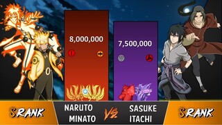 NARUTO & MINATO vs SASUKE & ITACHI POWER LEVELS 🔥 (Over The Years)