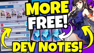 *NEW UPDATE* MORE FREE SUMMONS, NEW CHARACTER & MORE!!! [Tower of God: New World]