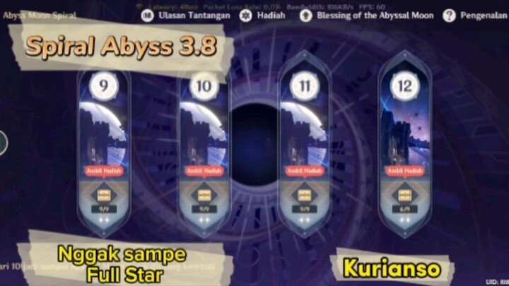 Spiral Abyss 3.8 (2) before Fontaine - Genshin Impact