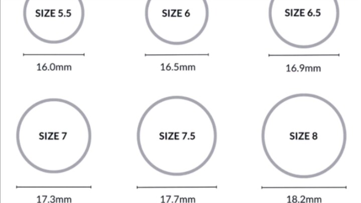 How to know your ring size