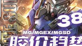 Xu hướng giá keo hàng tuần tuần thứ 38 năm 2024 [MG+MGEX+MGSD+MEGA]