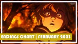 Top Anime Endings Chart | February 2023