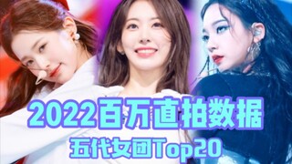 【2022 24 อันดับแรกของเกิร์ลกรุ๊ปยุคที่ห้าที่มียอดไลฟ์สดเกินหนึ่งล้าน】ถูกล้อมรอบด้วยจั๋วชื่อฝูแล้ว!