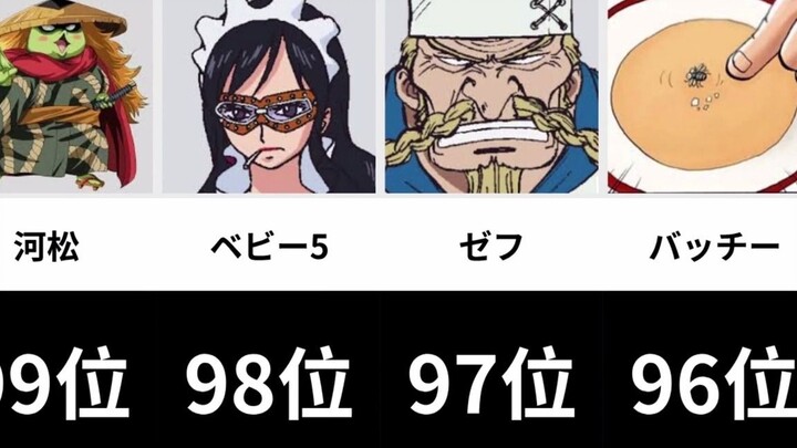 Peringkat: Resmi merilis peringkat popularitas global One Piece TOP100 (per April)