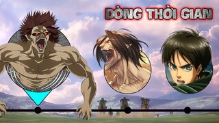 Tất Tần Tật Dòng Thời Gian Attack on Titan | Quá Trình Phát Triển Của Eren?!