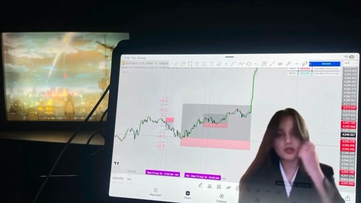 XAUUSD Gold Trading 🔥 | SunnyForexpertTags me: #XAUUSD #GoldTrading #Forex #ForexTrading #Trading #
