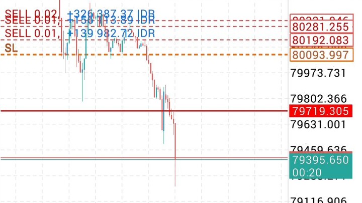 NEWS Btc