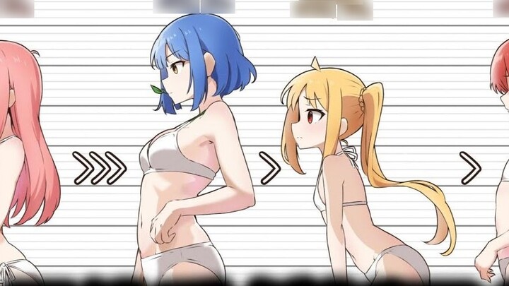 Tinggi dan berat masing-masing anggota band berakhir l Wahyu utama penulis [Lonely Rock] (daging yan