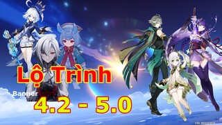 Dự Kiến Banners 4.2 - 5.0:  Nhân Vật Furina, Navia, Sigewinne, Clorinde, Chiori ... | Genshin Impact