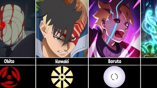 Strongest Kids in Naruto/Boruto