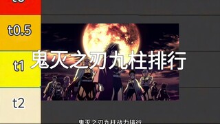鬼灭之刃九柱排行，纯属娱乐