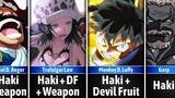 Fighting Style of One Piece Characters I Source of Power