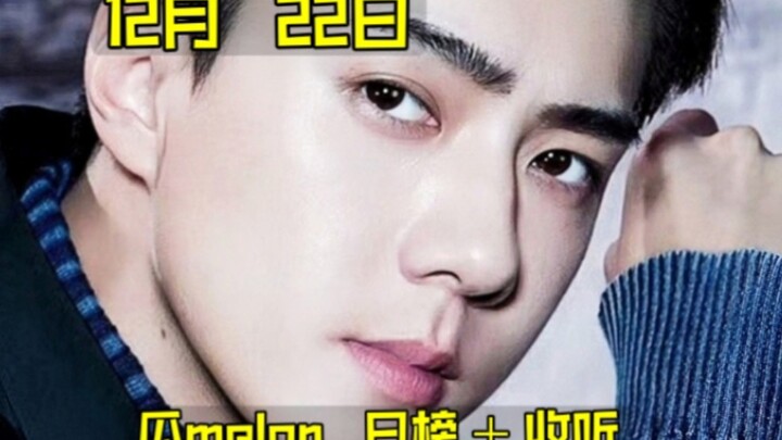 “Daily Entertainment Roundup”: EXO’s drama just gets crazier and crazier! VIVIZ dealt the final blow