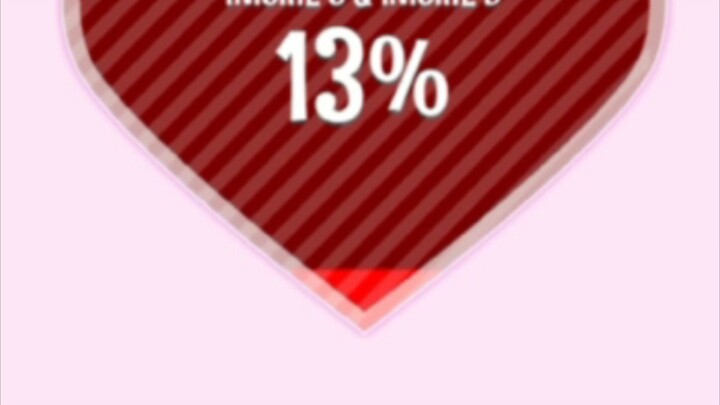 ketika lo lagi iseng