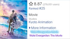 Film Violet Evergarden (Subtitle Indonesia)