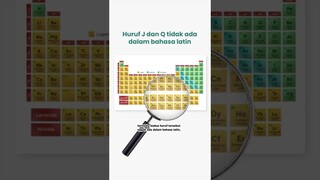 Dalam sistem periodik unsur nggak ada huruf J dan Q, kenapa ya? #shorts #kimia #periodikunsur