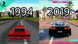 Need For Speed Game Evolution [1994-2019]