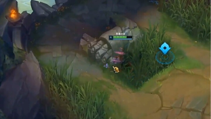 Mundo: This guy must be a fool, right?