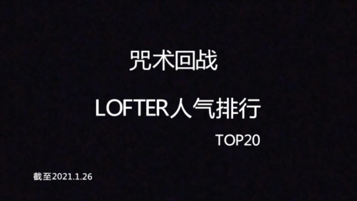 【咒术回战】LOFTER角色人气排行