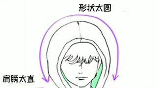 Apakah ini gambaran yang kamu buat?