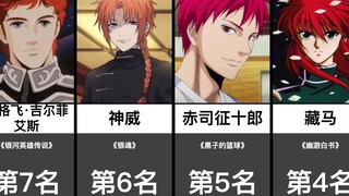 二次元里最适合红发的角色TOP18【日网评选】