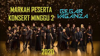 Keputusan Markah Peserta Konsert Gegar Vaganza 7 (2020) Minggu 2