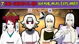 Ang 7 Non - Konoha Clans na dapat mong makilala! - Top 7 Non-Konoha Clans Explained!