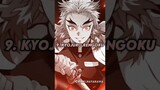Ranking Demon Slayer Hashiras (Manga)