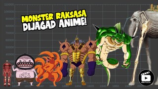 TINGGINYA MENCAPAI 20 KIL0METER!! Inilah Monster Terbesar dan Mengerikan Dijagad Anime