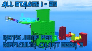 Ken's Jump Per Difficulty Chart Obby 3 [All Stages 1-29] (ROBLOX Obby)