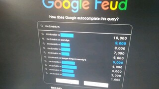 GoOgLe FeUd