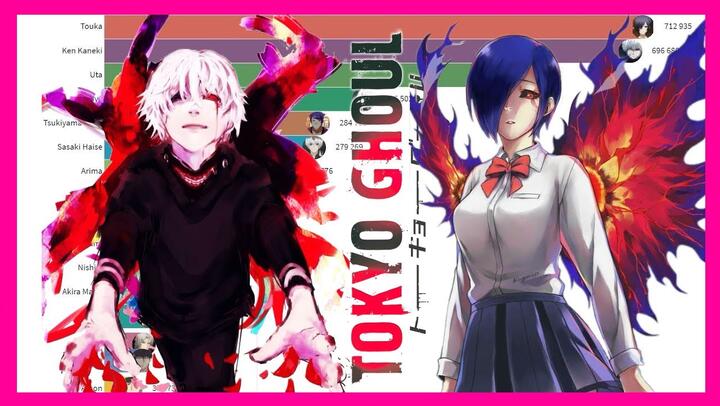 Tokyo ghoul op