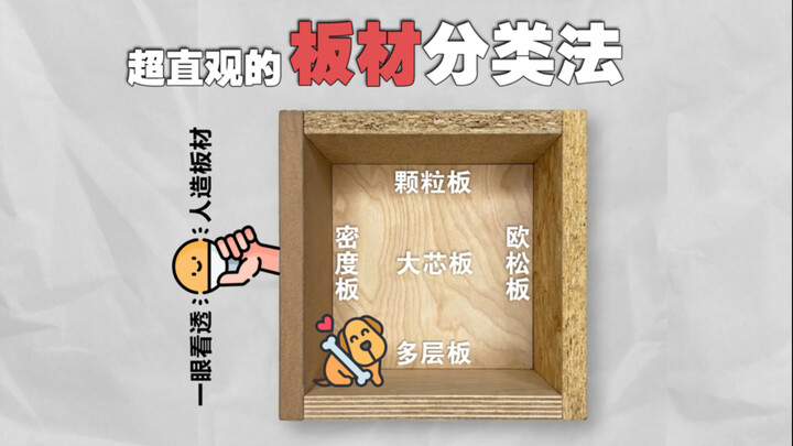 30 giây hiểu ngay về ván nhân tạo!!!