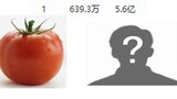 Game|Who's the Only One That Uploader "Old Tomato" Has Followed?