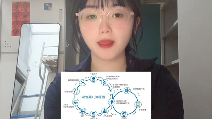 《一天一个生物小知识》