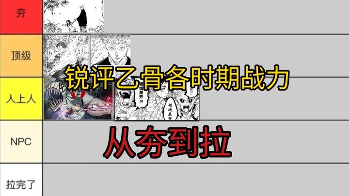 From Hanta to Raa: A Critical Analysis of Yūji Itadori’s Combat Power Across Different Stages