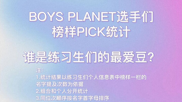 ไอดอลตัวโปรดของเหล่าเด็กฝึกคือใคร? อันดับความชื่นชอบไอดอลของผู้เข้าแข่งขันรายการ BOYS PLANET