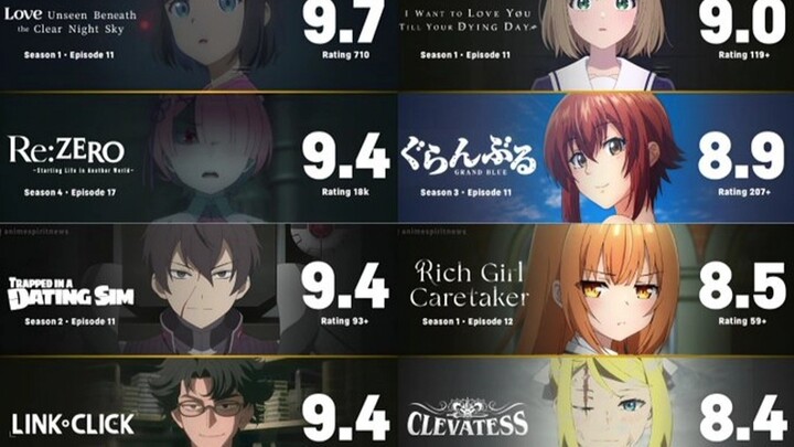 Episode anime dengan nilai tertinggi minggu ke-13 | Anime Musim Panas 2026 ✨ Episode mana yang menja