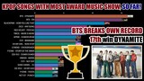 DYNAMITE 17th Wins ~ BTS Breaks own Record for Most Win Music Show Awards | KPop Ranking