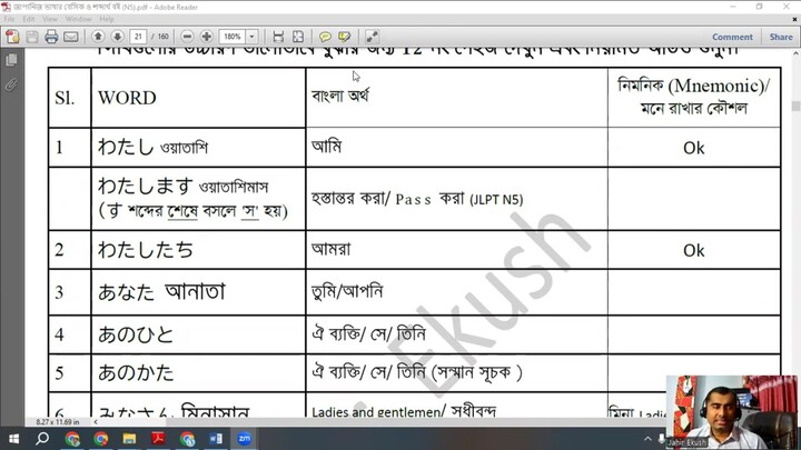 জাপানি ভাষা শিখার জন্য