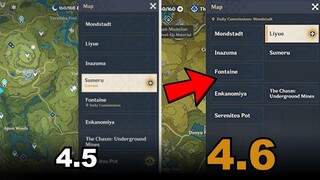 Genshin Impact 4.6 Changes