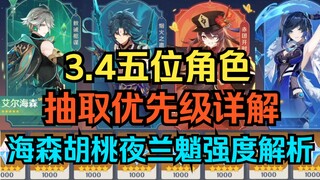 [Genshin Impact] The Must-Draw 5-Star Characters Are Here! Detailed Priority Guide for Drawing Five 
